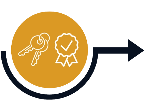 Transfer of licences and delivery of the product key