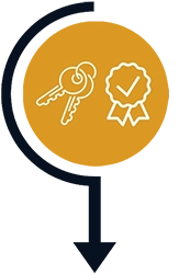Transfer of licences and delivery of the product key